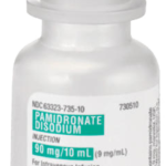 pamidronate disodium (Pamidronic acid) wholesaler